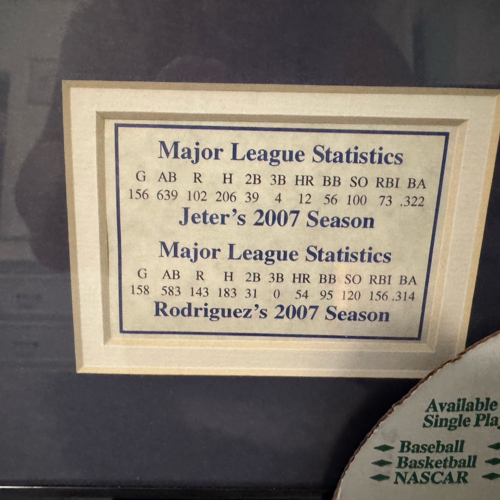 Jeter & A-Rod Baseball Memorabilia Framed Photo with Stats - Picture 3 of 3
